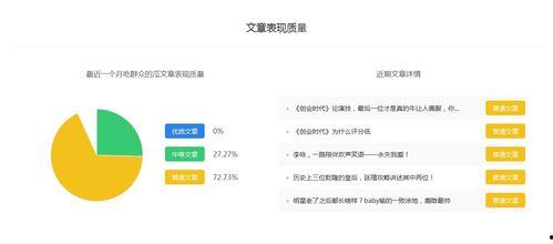 吃瓜娱乐排行榜在哪看,吃瓜娱乐排行榜，热门资讯一网打尽！