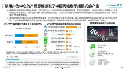 娱乐吃瓜舆情分析图片