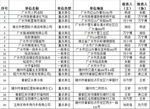 娱乐吃瓜酱6月份现状,吃瓜酱现状盘点，热点事件一网打尽